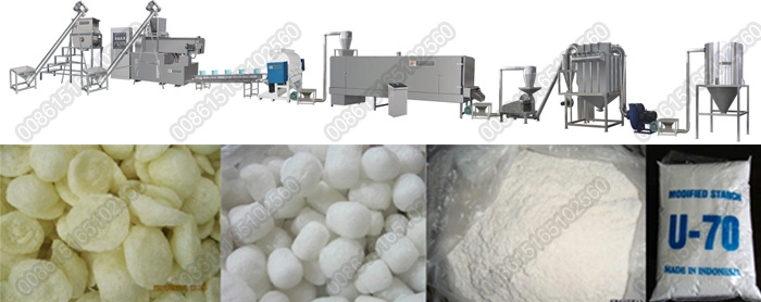 600kg/H Automatic Modified Starch Processing Plant for Iran Market