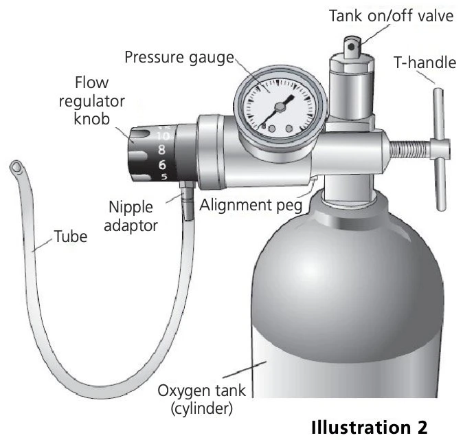 Empty Cylinders Industrial Oxygen Cylinder Gas Storage Cylinder Oxygen Tank